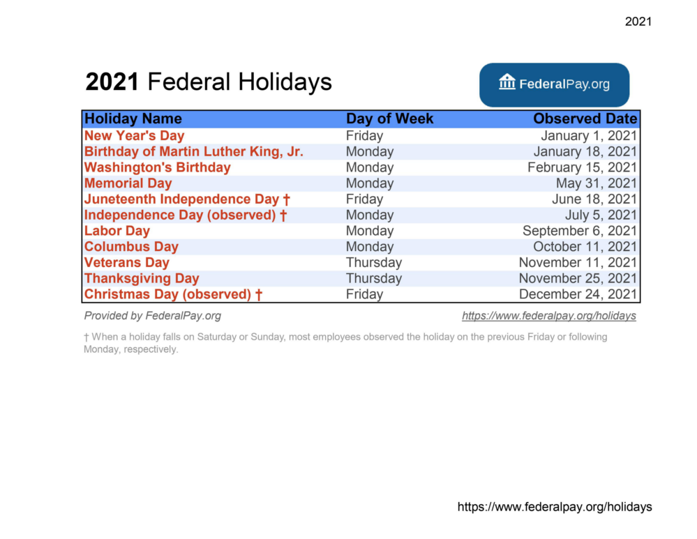 Holidays In October 12 2020